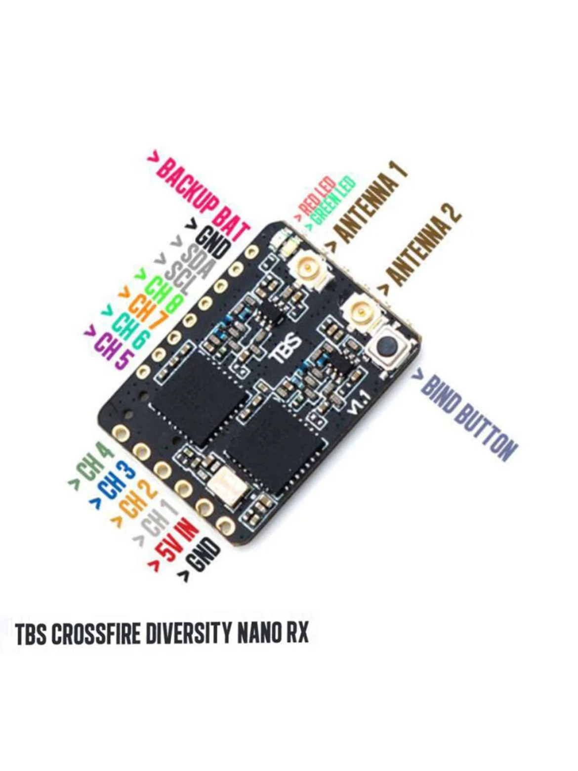 ブラックシープ TBS CROSSFIRE DIVERSIT - Crossfire Receiver Rx のレビューと価格